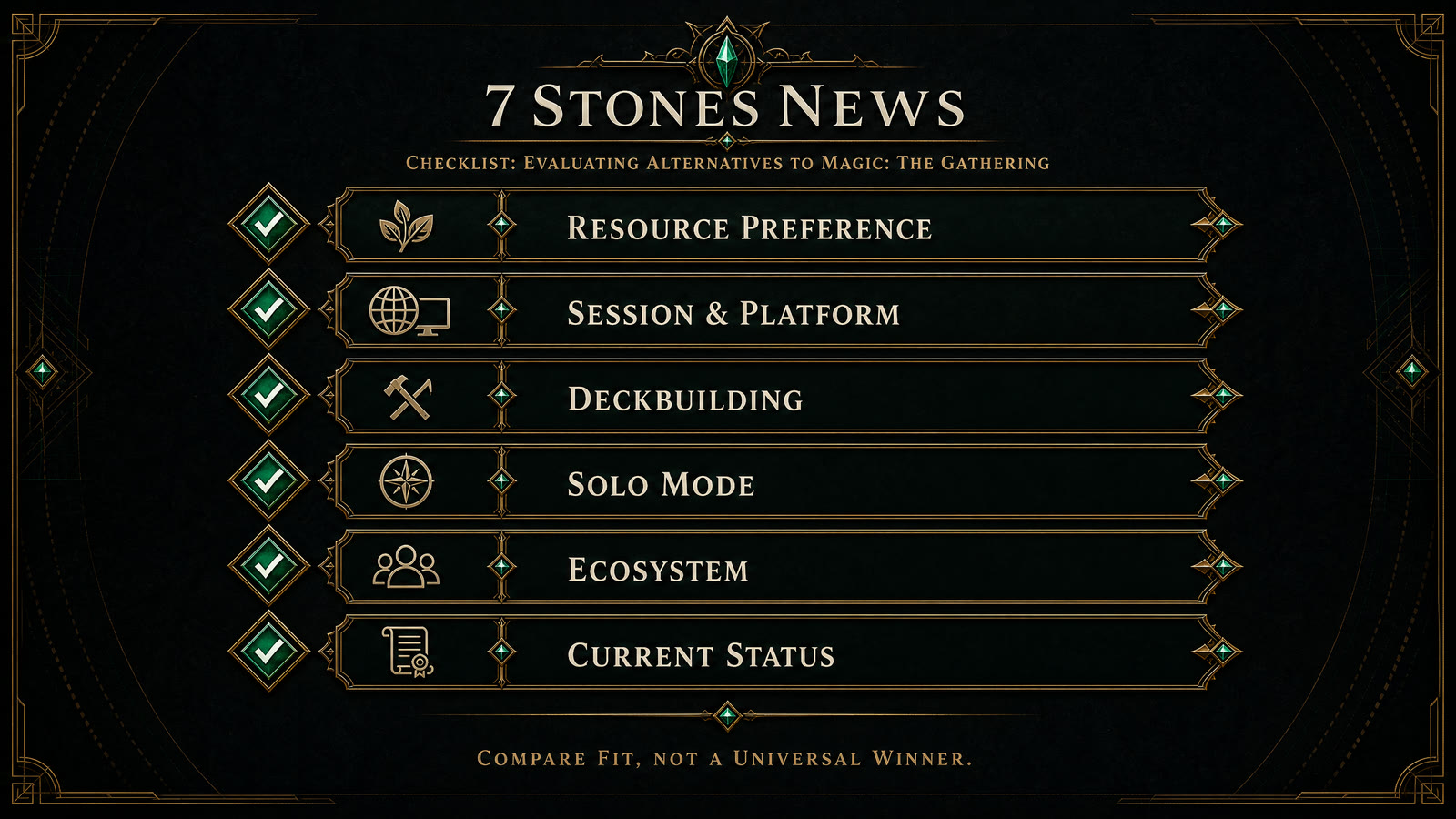 Checklist for comparing Magic with another TCG by resources, session, platform, deckbuilding, and ecosystem.